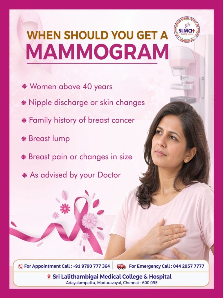 Mammogram